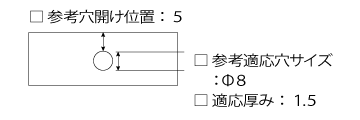 セパフック№15