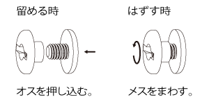 プラネジ