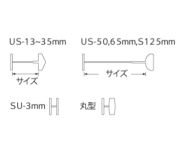 USピン